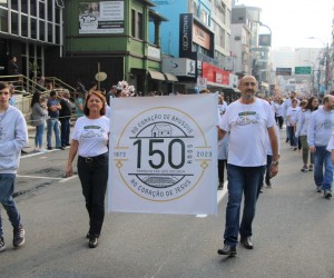 Retrospectiva 2022